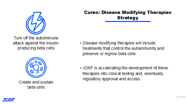 January 2022 Disease Modifying Therapies (DMTs) - Minnesota And Dakotas ...